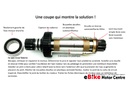 KIT UPGRADE AXE MOTEUR GEN4